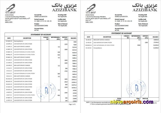 Afghanistan Azizi Bank statement of account Word and PDF, 2 pages